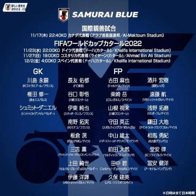 本场比赛，利物浦中场索博斯洛伊梅开二度。