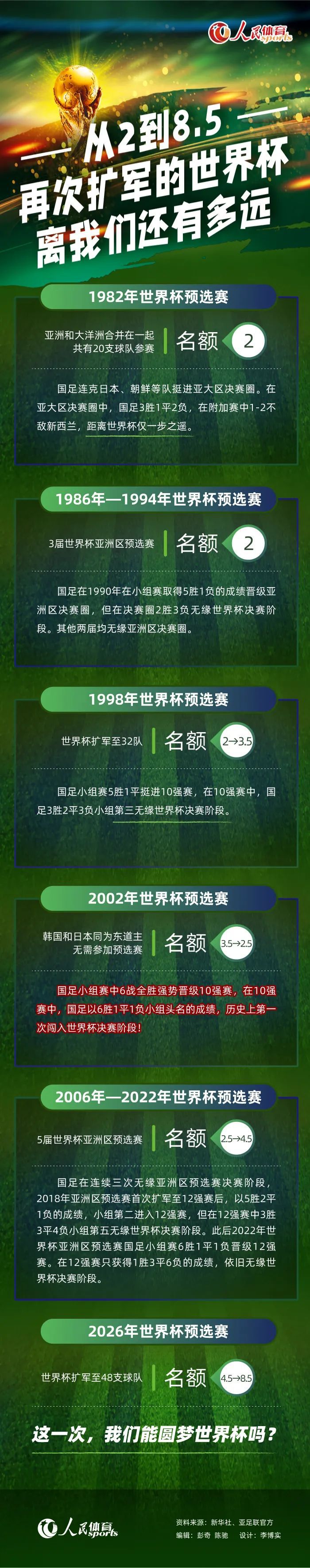伊萨克英超进球数量超越前辈伊布在北京时间今天晚上进行的英超第19轮比赛中，伊萨克点射破门，帮助纽卡主场1比0领先诺丁汉森林。